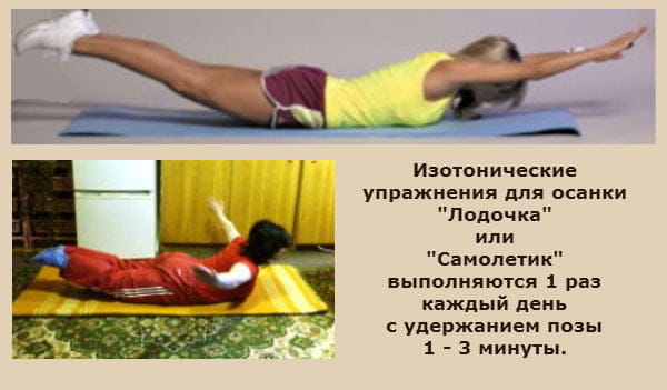 Лечебная гимнастика при болезни Бехтерева.